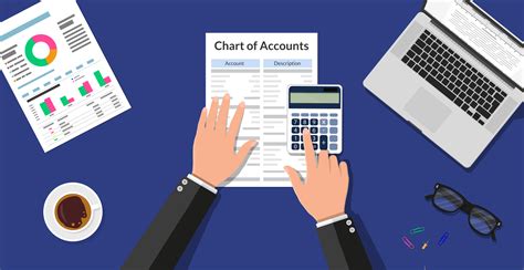 Property Management Chart Of Accounts Free Sample Template