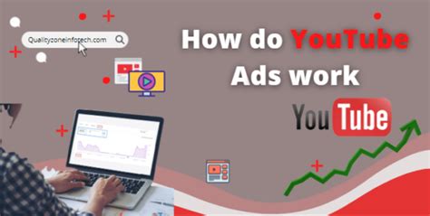 How Do Youtube Ads Work What Is The Guide To Understanding Quality