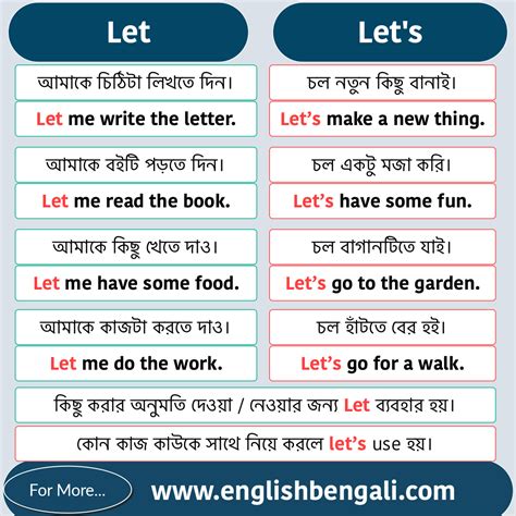 Learn Correct Use Of Let In English Grammar English Grammar