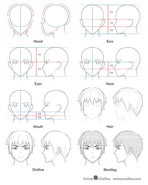Https://tommynaija.com/draw/anime How To Draw A Male Face