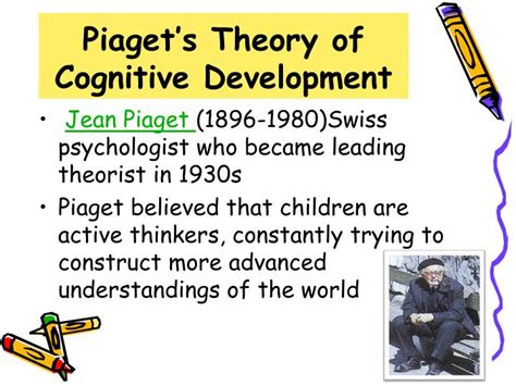 Ppt Cognitive Development Jean Piaget Powerpoint Presentation Id Riset