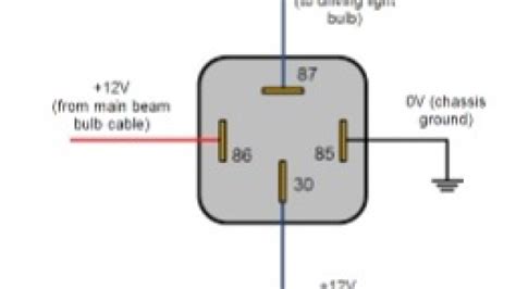 12 Volt Relay Working Guide And Its Wiring Diagram Buzziova