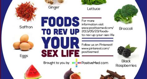 Pin On Food For Sex