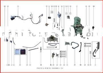Zongshen 250cc atv wiring diagram.jpg. Zongshen 200 Wiring Diagram Four Wire System - kare ...