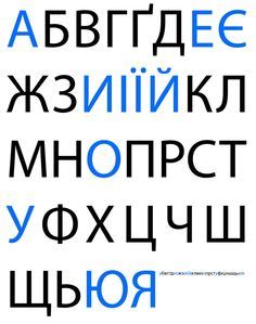 It start to appear in writing during the 9th century in the glagolitic alphabet, which was gradually replaced by an early version of the cyrillic alphabet over the following centuries. Ukrainian alphabet, Cyrillic and Latin translation Posters ...