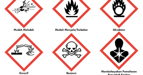 Label Tanda Simbol Kemasan Bahan Material Berbahaya B Baca Berita