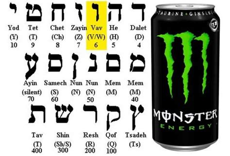 Monster Energy Drink 666