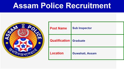 Assam Police Jobs Notification 2023 Apply Online For 42 Sub Inspector