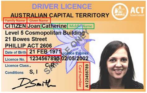 Aus Drivers Licence