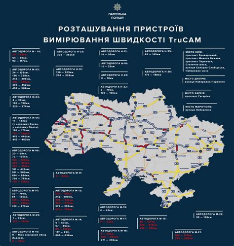 Розміщення додаткових радарів TruCam 2019 в Україні - карта