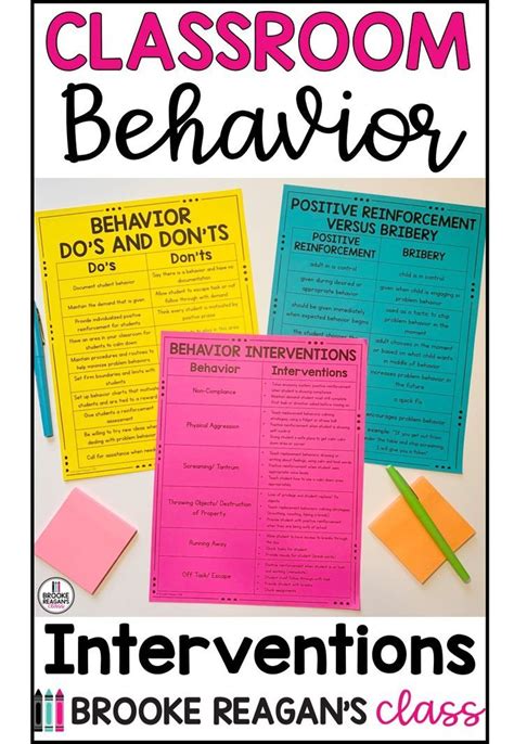 Behavior Interventions For The Classroom In 2021 Behavior Management