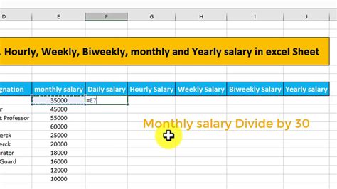 How To Calculate Daily Hourly Weekly Biweekly And Yearly Salary