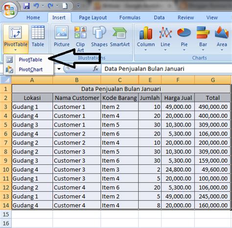 Rumus Fungsi Excel Cara Membuat Pivot Table Sederhana