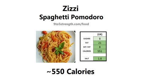 Calories in club crackers w/feta topping. How Many Calories In Zizzi?