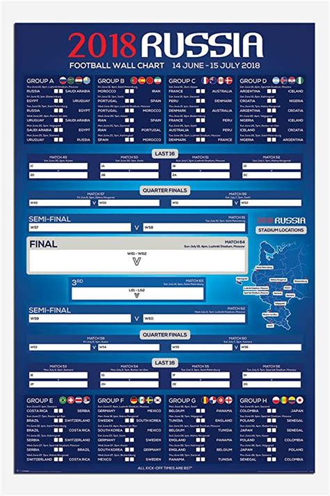 russia 2018 football world cup wall chart poster satin matt laminated 91 5 x 61cms