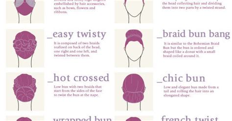 22 Cheat Sheets That Will Make Every Day A Good Hair Day