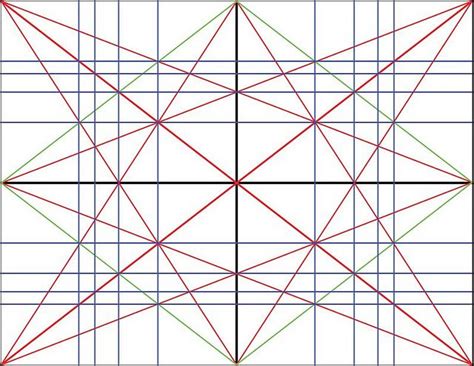 Harmonic Composition Grid Flickr Photo Sharing Design Theory