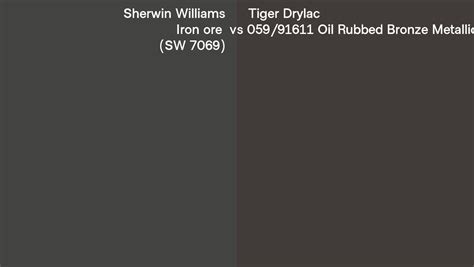 Sherwin Williams Iron Ore SW 7069 Vs Tiger Drylac 059 91611 Oil