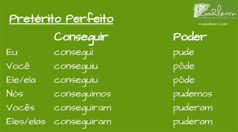 To Be Able To In Portuguese A Dica Do Dia Free Portuguese Lessons