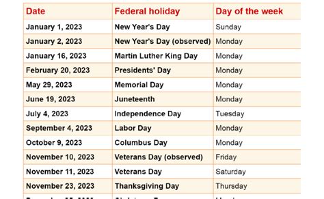 Holidays And Observances In United States In 2023 Ai Bloy Themelower