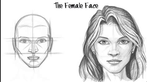 Como Dibujar Una Cara Femenina Como Dibujar Una Cara Cómo Dibujar Caras