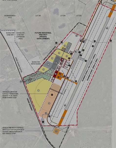 Busselton Airport Master Plan — Mode Design Corp