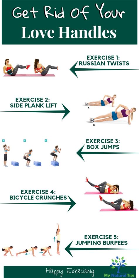 Exercises That Help With Love Handles Off 65