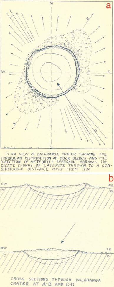 Maps Of Dalgaranga Crater Produced By Nininger And Kelly In 1959 Kelly