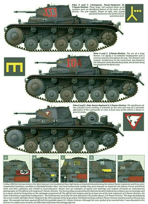 Pin By Stepan Steponow On танки и солдаты германии Wwii Vehicles War