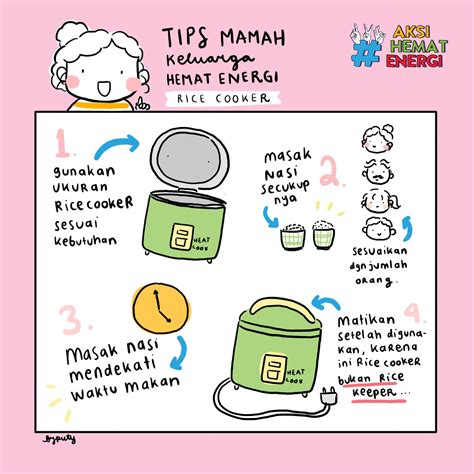 Sebelum kita teruskan, ingin editor maklumkan bahawa semua perkongsian ini bukan hak. Gambar Tema Hemat Energi - Cara Membuat Poster Hemat ...