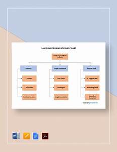 Small Law Firm Organizational Chart Template Pdf Word Apple Pages