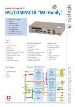 IPC COMPACT6 ML Syslogic GmbH PDF Catalogs Technical