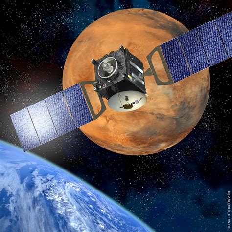 ESA Mars Express How To Be Fastest To The Red Planet