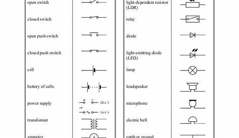 electrical schematic switch symbols