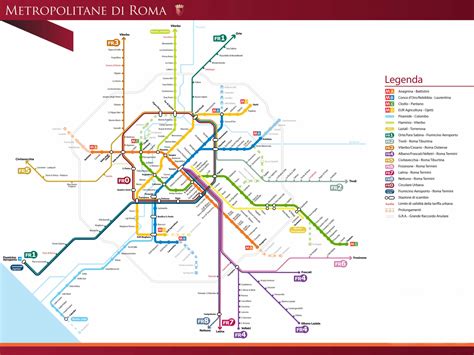 Guide To Romes Public Transportation How To Move Around The City