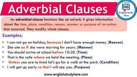 Drive), adjectives or other adverbs. Adverbial Clauses - English Study Here