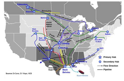 Us Gasoline Pipeline Map