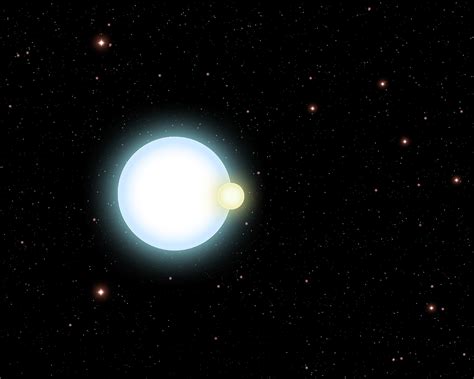Unique Eclipsing Binary Star System Discovered By Ucsb Astrophysicists