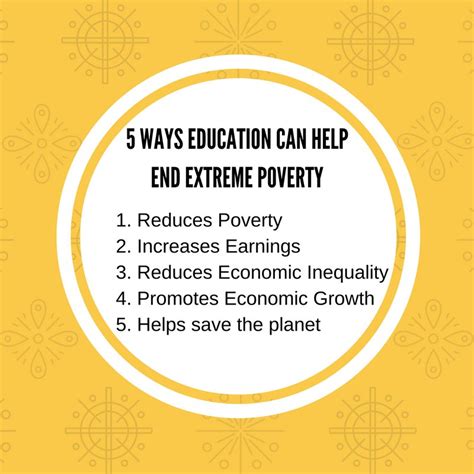 Read About The 5 Ways Education Can Help End Extreme Poverty