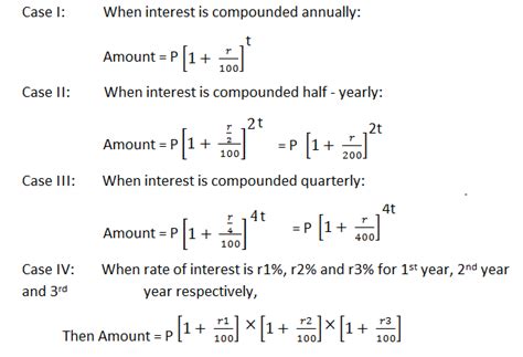 Formula Of Compound Interest With Example Pametno