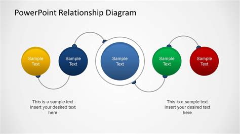 Powerpoint Relationship Diagram Slidemodel