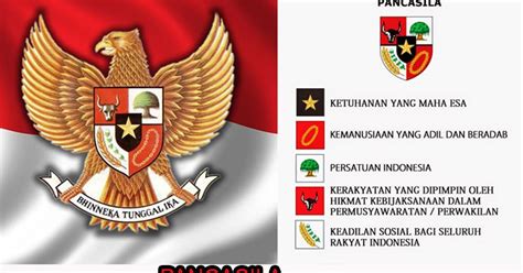 Maybe you would like to learn more about one of these? makalah: PANCASILA (ARTI, MAKNA, KEDUDUKAN, BUTIR-BUTIR ...