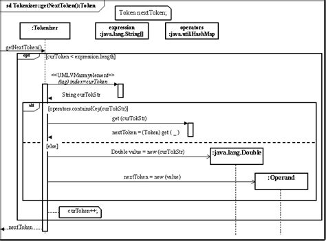 Diagram Block Diagram Calculator Mydiagramonline