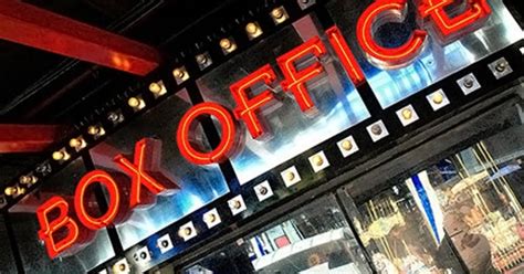 us box office vs worldwide box office quiz by sheldon