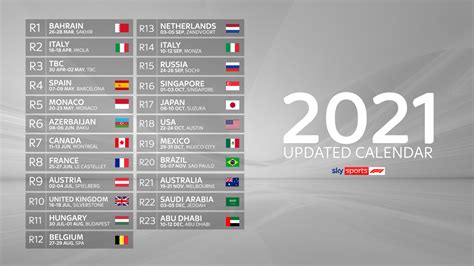Formula 1 in 2021: Revised calendar for record 23-race season revealed