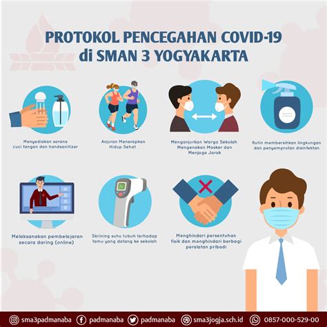 Fungsi poster pencegahan covid 19 ialah untuk memberikan berita tambahan mengenai sesuatu terhadap masyarakat luas. AKTIVITAS DI MASA PANDEMI, SEKOLAH PERHATIKAN PROTOKOL ...