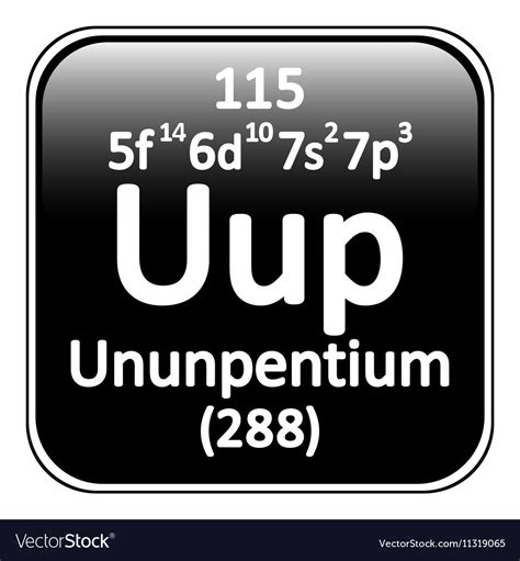 Ununpentium Symbol