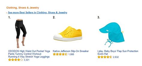 All emails sent to are encouraged because we expect to bring the most quality support to all customers. Discover The Top Selling Products on Amazon in 2020