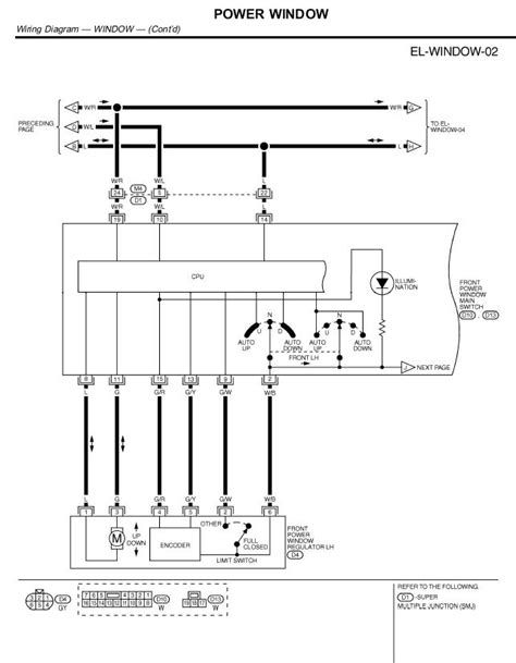 Wiring diagrams nissan by year. I have a 2003 Nissan Maxima that has been hit on the driver side door. I have replaced the ...