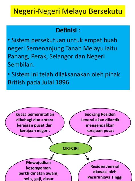 Kajian ini menggunakan kaedah penyelidikan kualitatif dengan. Ciri Ciri Negeri Negeri Melayu Tidak Bersekutu